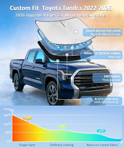 Sun Shade Sunshade for Toyota Tundra 2022-2024 2025 2026 Windshield Cover, 4-Layer Front Window Shade Custom fit Tundra Limited SR5 TRD Pro Pickup Sun Visor 240T Shade Blocks UV Car Accessories