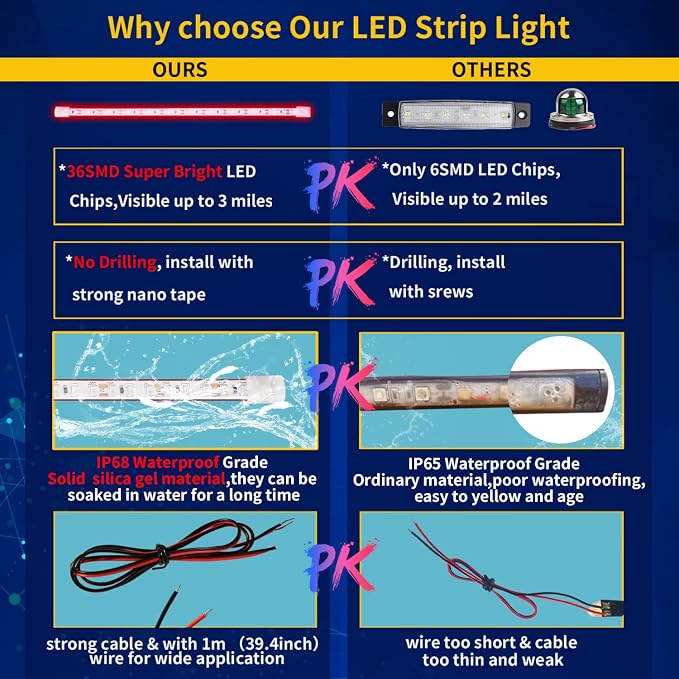 DUOFU365 Car Led Strip Lights, Golf Cart Lights, 12V LED Strip Light for Truck Car Motorcycle Boat Marine RV Golf Cart Truck Trailer Cargo Home Led Strip Red,12inch(Pack of 4)