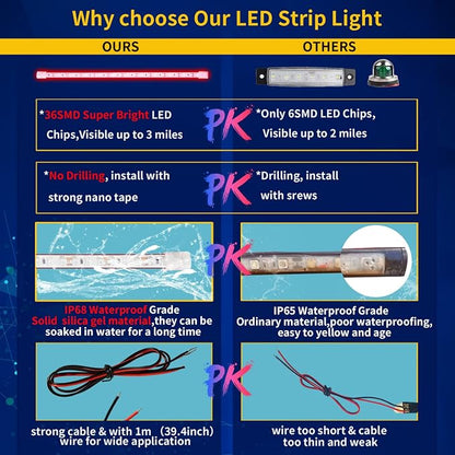 DUOFU365 Car Led Strip Lights, Golf Cart Lights, 12V LED Strip Light for Truck Car Motorcycle Boat Marine RV Golf Cart Truck Trailer Cargo Home Led Strip Red,12inch(Pack of 4)