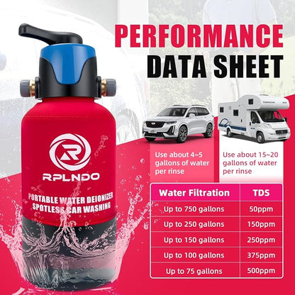 Spotless Car Wash System with Bypass,Pre-Filled with DI Resin, Deionized Water System, Garden Hose Quick Connector, Di Water System for RV, Vehicles, Motorcycles, Bikes, Boats, No Spots