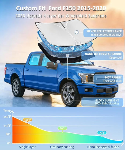 for Ford F150 F-150 F250 F350 F450 2015-2020 Sun Shade Sunshade Windshield Cover - 4 Layers Front Window Shade 250T Foldable Shade Custom Sun Visor Blocks UV Rays Truck Accessories