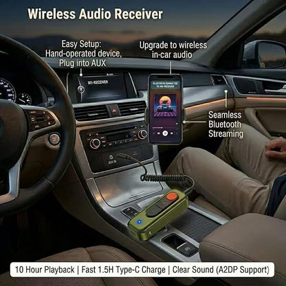 2-in-1 Bluetooth 5.4 Audio Receiver,3.5mm AUX Wireless Audio Adapter