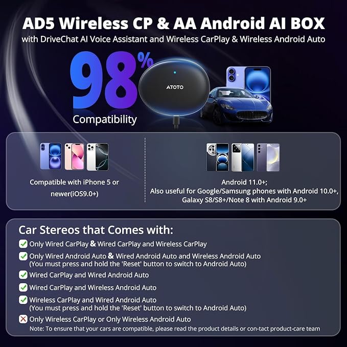 Wireless CarPlay Adapter, Magic AI Box with Dual-WiFi Stability,Wireless CarPlay Box Compatible with Wired Factory CarPlay & Android Auto, Support for YouTube/Netflix
