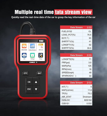 OBD2 Scanner with Upgrade Battery Tester - Diagnostic Tool for Cars that Check Engine Light & Emissions Readiness Read and Clears Vehicle Error Codes for All OBD II Protocol Vehicles Since 1996（Red）