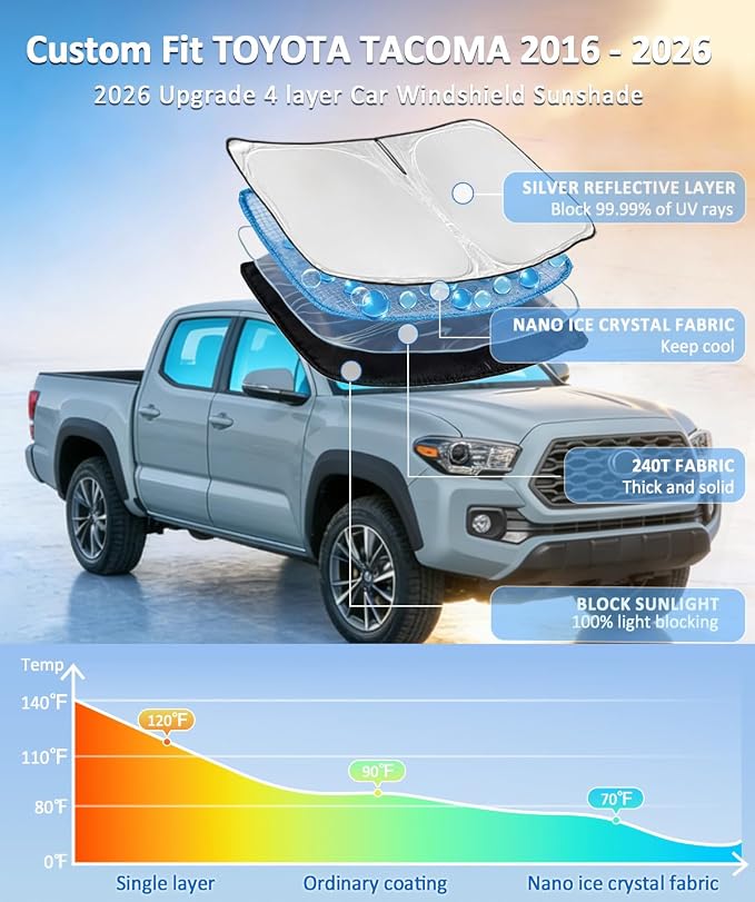 for Toyota Tacoma 2016-2023 2024 2025 2026 Sun Shade Sunshade Windshield Cover - 4 Layers Front Window Shade Custom Fit Tacoma 2Dr 4Dr Pickup Sun Visor 240T Shade Blocks UV Rays Car Accessories