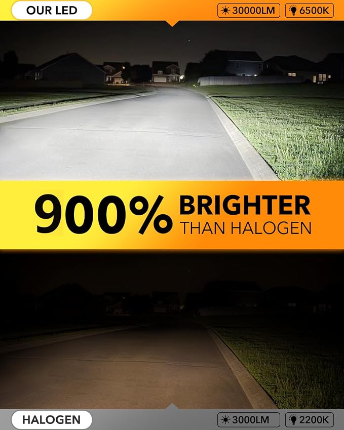 OXILAM 9006 HB4 LED Bulbs, 900% Ultra-Bright, 1:1 Halogen Size, 60,000Hrs Lifespan, IP68, Anti-Flicker Light, Plug & Play, Pack of 2