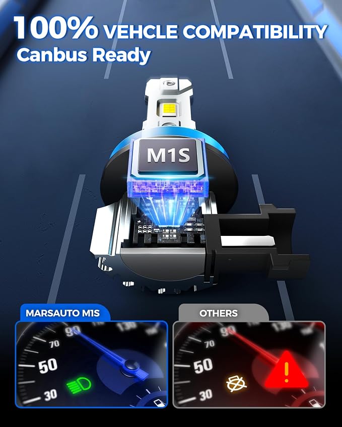 Marsauto M1S 9006 Bulbs 2025, 800% 30000LM Super Bright 9006/HB4 Fog Light, Real 1:1 Design, 6000K Cool White M1S HB4 Bulbs, 3 Min Quick Plug and Play, IP68, Pack of 2
