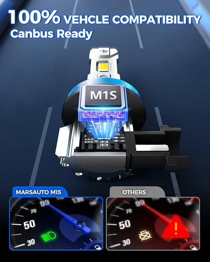 Marsauto M1S 9006 Bulbs 2025, 800% 30000LM Super Bright 9006/HB4 Fog Light, Real 1:1 Design, 6000K Cool White M1S HB4 Bulbs, 3 Min Quick Plug and Play, IP68, Pack of 2