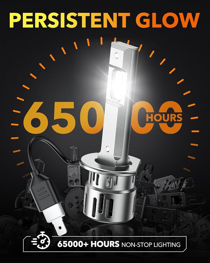 OXILAM Upgraded H1 Light Bulbs, 900% Brightness with 16 CSP Chips, Real 1:1 Halogen Size, 6500K White, Canbus Ready Fog Light Bulbs, Pack of 2