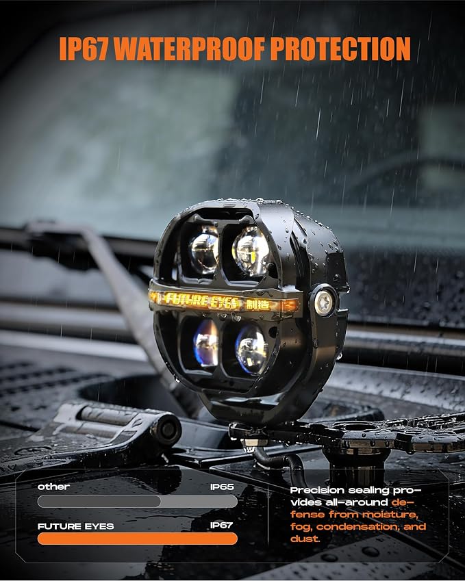 Future Eyes 5 Inch LED Round Offroad Lights, 180W 18000LM Super Bright Driving Lights with DRL, High Low Beam & Strobe, Spot Fog Work Lights with 2 Covers, for Jeep Truck ATV UTV SUV