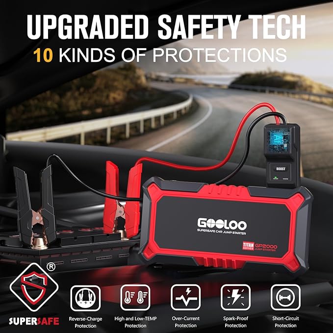 GOOLOO New GP2000 Jump Starter, 12V 2000A Car Jumper Starter(Up to 8.0L Gas, 6.0L Diesel Engines), SuperSafe Portable Battery Charger, Auto Lithium Box Booster Pack with USB Quick Charge, red