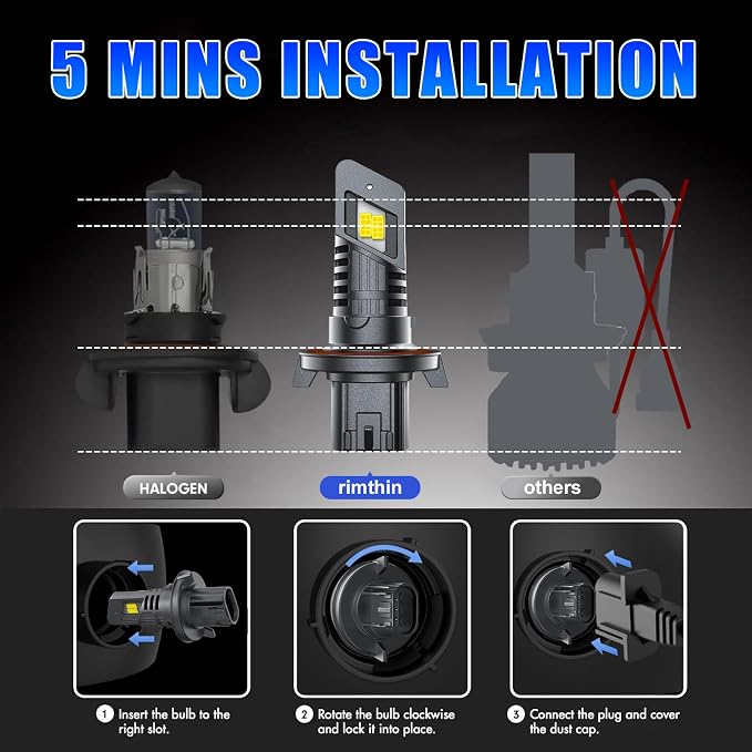 rimthin H13 Fog lights, 9008 Cool White Light Bulbs, 1:1 Mini Size, Pack of 2