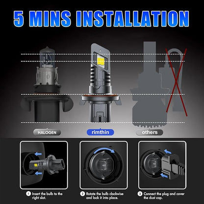 rimthin H13 Fog lights, 9008 Cool White Light Bulbs, 1:1 Mini Size, Pack of 2