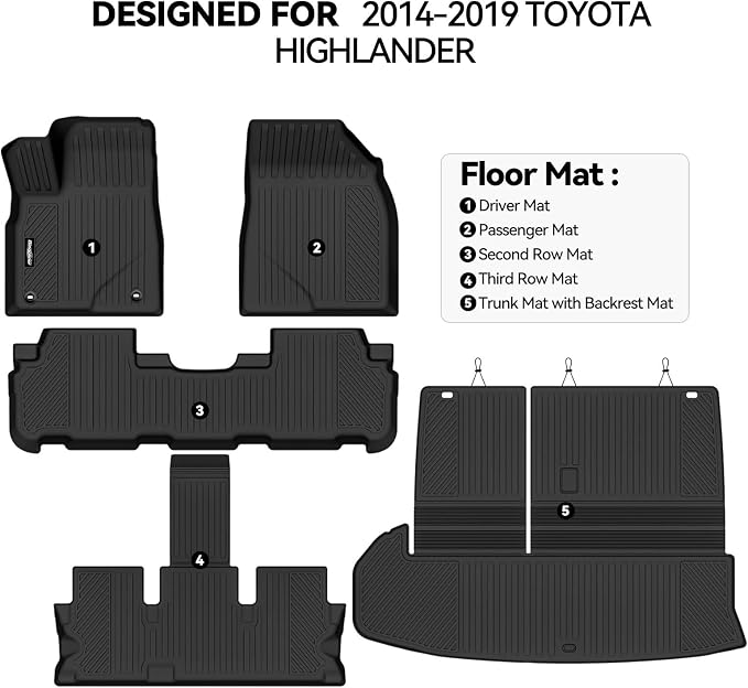 Floor Mats for 2014-2019 Toyota Highlander, Trunk Mat with Backrest Mat and 2nd Backrest Mat All Weather TPE Protector for Toyota Highlander Accessories