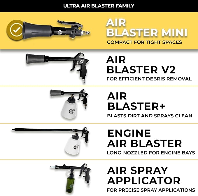 The Rag Company - Ultra Air Blaster Mini - Lift and Blast Dirt and Debris Away for Interior Detailing; Durable and Ergonomic Metal Design; Trigger Operated
