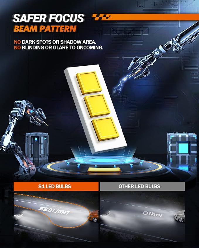 SEALIGHT 9005 for 𝗔𝗧𝗩𝘀 & Powersports, 8×Brighteness S1 Series Wireless 𝟗𝟎𝟎𝟓 𝐅𝐨𝐠 Lamps 1:1 Real Size 10 Years Lifespan- Pack of 2