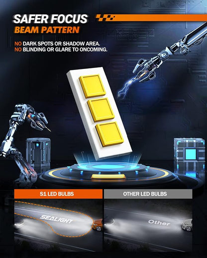 SEALIGHT 9005 for 𝗔𝗧𝗩𝘀 & Powersports, 8×Brighteness S1 Series Wireless 𝟗𝟎𝟎𝟓 𝐅𝐨𝐠 Lamps 1:1 Real Size 10 Years Lifespan- Pack of 2
