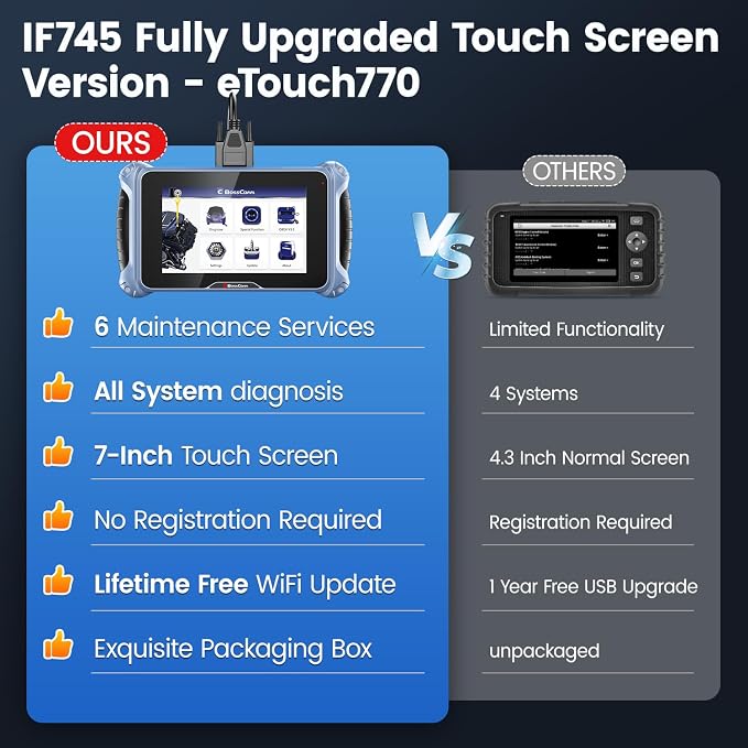 2026 BOSSCOMM eTouch770 Diagnostic Scanner Upgraded from IF745 Code Scanner, All-System OBD2 Scan Tool with 6 Resets, ABS, SAS Calibration,Oil,Throttle, EPB, BMS, Lifetime WiFi Free Update,Auto Vin.