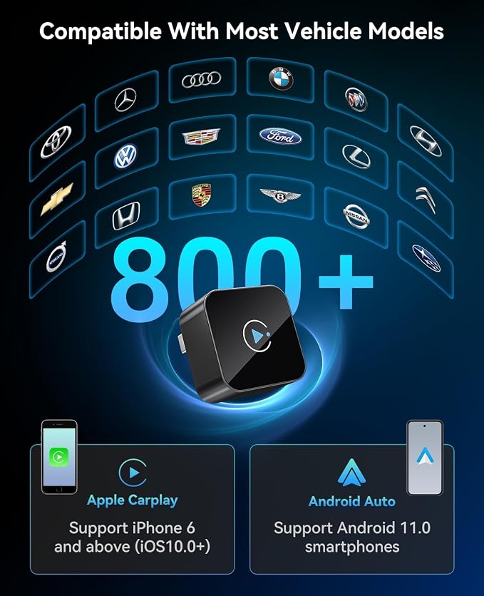 Wireless CarPlay Adapter 2 in 1 2026 Upgraded for Factory Wired CarPlay, Car Play/Android Auto, Auto-Reconnect Wired to Wireless Dongle No-Lag, Plug-and-Play, 5GHz WiFi, Bluetooth 5.3 USB-A & USB-C