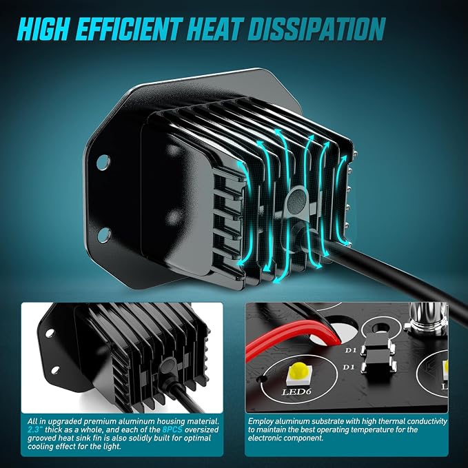 Nilight Flush Mount LED Pod Lights 2 PCS 4.7 Inch 4LED Flood Beam Backup Reverse Offroad Driving Bumper Work Grill Light for Truck ATV UTV