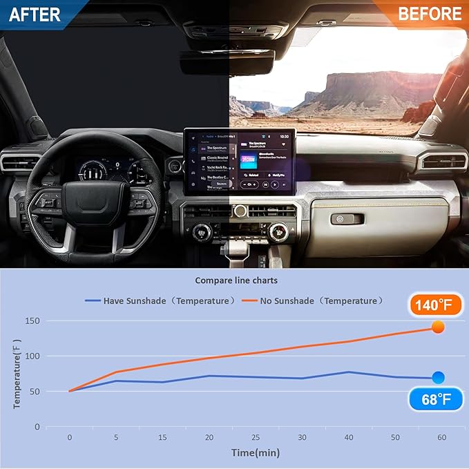 Windshield Sun Shade for 2024 2025 2026 Toyota Tacoma Accessories Custom Fit Pickup Foldable Front Window Sun Visor 310T Thickened UV Heat Insulation Protection Keep Cool
