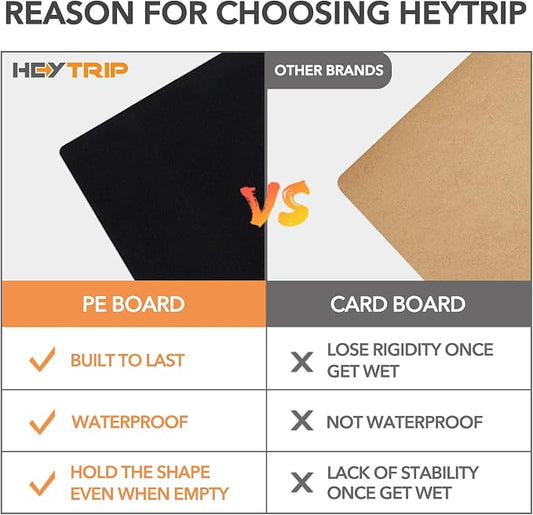 HEYTRIP Large Trunk Organizer With Built-in Leakproof Cooler Bag, 2 Tie-Down Straps, 4 Removable Dividers, Foldable Cover, Built with 2mm PE Board, Gray