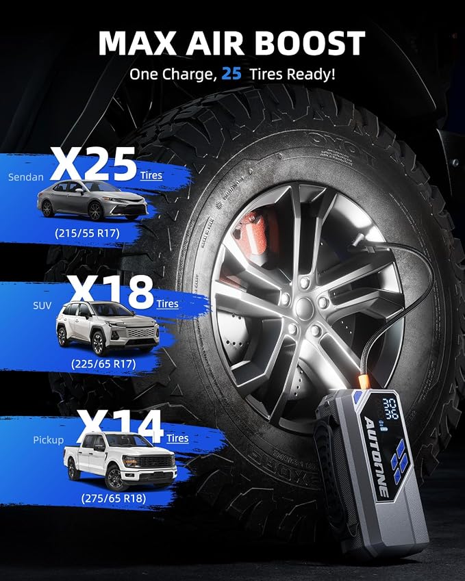 AUTOONE 10000A Jump Starter with Air Compressor, 24000mAh Jump Box with Tire Inflator (All Gas & Diesel) Portable Car Battery Booster Jumper Starter Pack, Jumper Cables, Type C, 60W Charging, Light