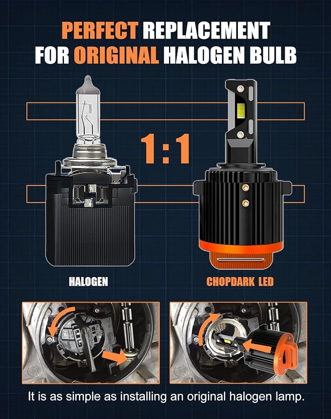 Customized Special Edition H7 Low Beam LED Bulbs For Tiguan Golf 6 Golf 7 MK6 7 Passat Jetta. Plug and Play, OEM: 5K0941109C. Built-in Fan and 3 Thermally Conductive Copper Tubes. 2-Pack