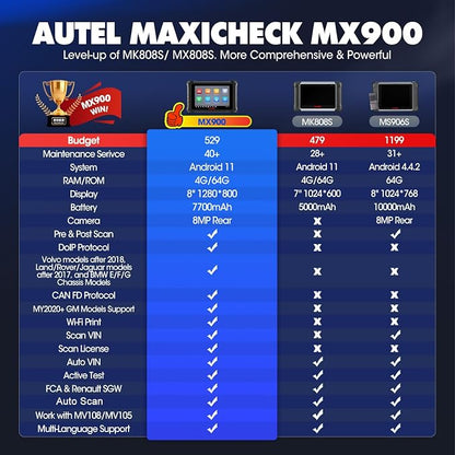 Autel Scanner MaxiCheck MX900, 2026 Bidirectional OBD2 Diagnostic Scan Tool with CAN FD DOIP, 8In US Ver. of MaxiCOM MK900 MK900BT V2.0 of MK808S MK808 MK808BT MX808S, 3000+ Active Test, 40+ Service