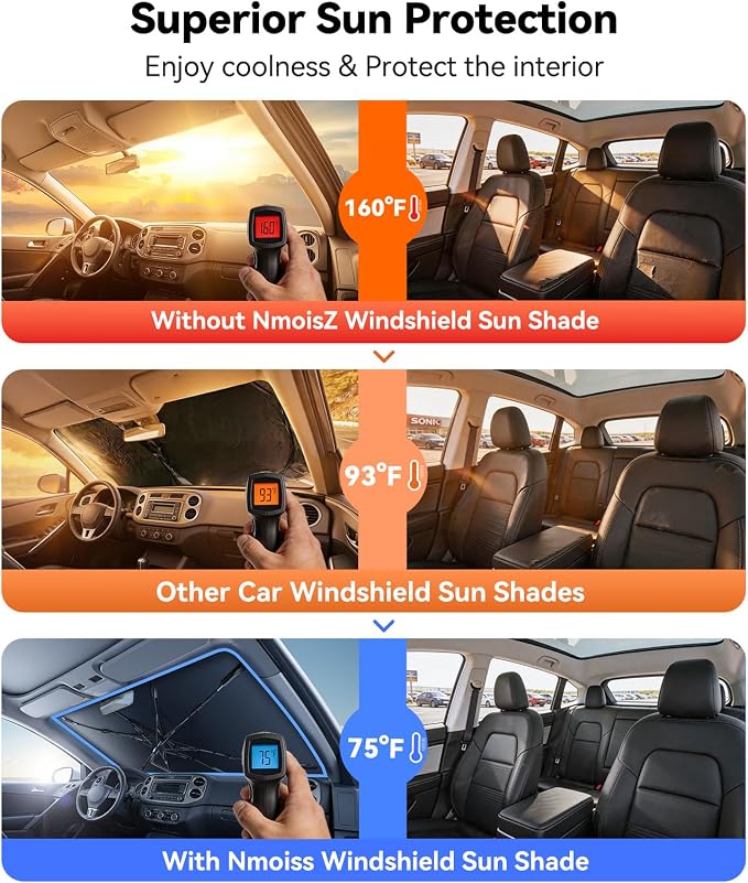 Nmoiss Windshield Sun Shade Umbrella Fit for Volkswagen Tiguan 2009-2026 Accessories, [Vinyl Coating Heat Shield] Protect Car from Sun Rays & Heat Damage Keep Cool and Protect Interior