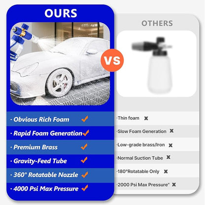Foam Cannon for Pressure Washer, Professional Car Cannon Lance, 1L Wide Mouth Bottle, 1/4 Inch Quick Connector, 4000 PSI, 360 Rotatable Nozzle, Adjustable Thick Snow Foam, 1.2mm Orifice