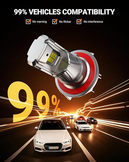 SEALIGHT H13/9008 LED Light Bulb, 9X Brighter than Stock Bulbs, 1:1 Real Size 9008 Light, 6500K Cool White with Fan, Pack of 2