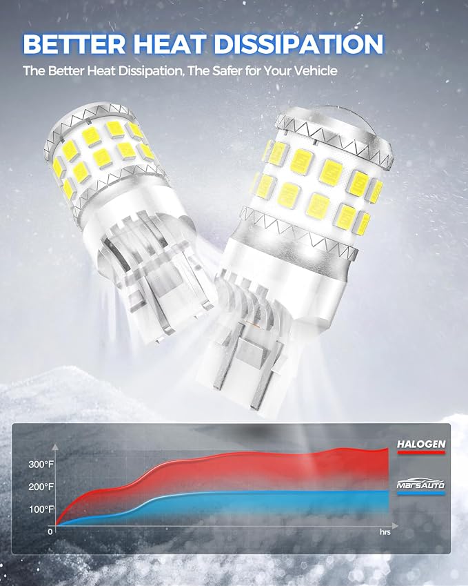 Marsauto Upgraded 7443 7440 LED Bulbs for Reverse Lights, T20 7441 7444 Replacement with Projector for Backup Tail Brake Signal Parking DRL Lights, 6000K Xenon White Pack of 2