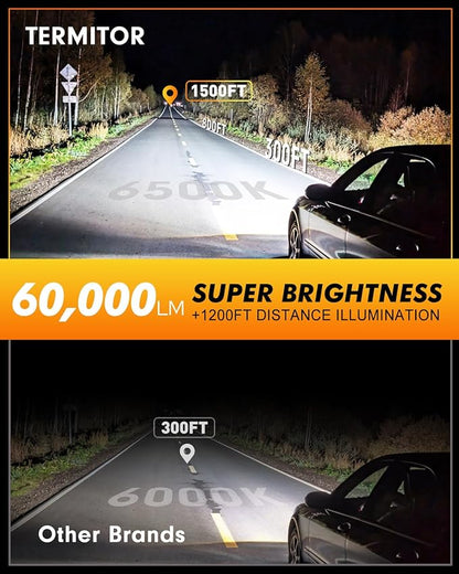 Termitor Latest Premium Super D1S Fog Light Bulb for Off-road Only
