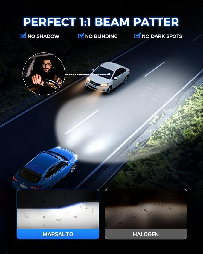 Marsauto 9005/HB3 H11/H8/H9 Light Bulbs Combo and 5202 LED Fog Light Bulbs, 92,000LM Bright 6500K 9005 H11 Bulbs Fit for 2007-2015 Chevy Silverado 1500, Chevy Silverado 2500 HD (2007-2019), Pack of 6