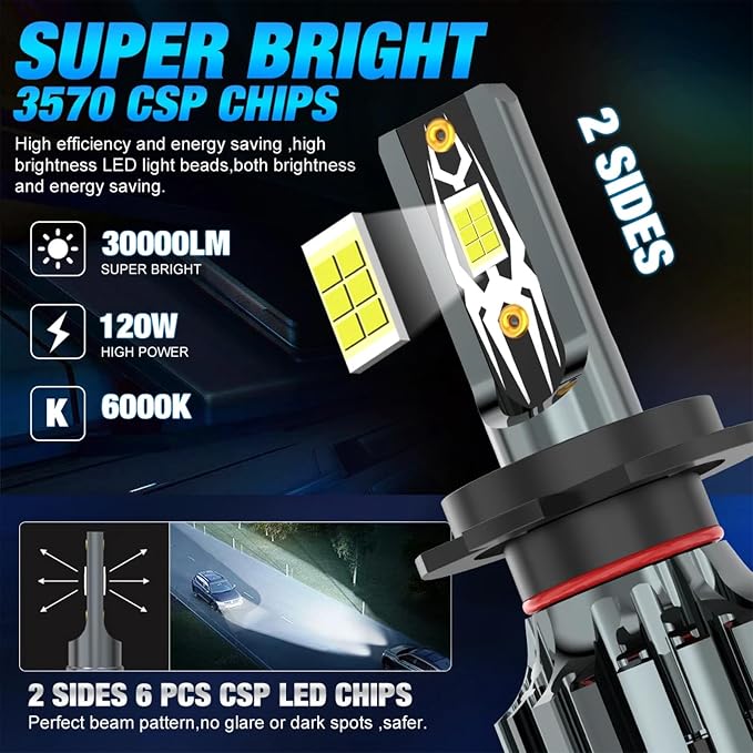 Fit For Ford Explorer (2002 2003 2004 2005) bulbs,9005 9006 High Low Beam and 9145 Fog Light bulbs Combo kit, 6000K White light, 30000LM 500% Brightnes Bulbs, with Fan, Plug n Play, pack of 6