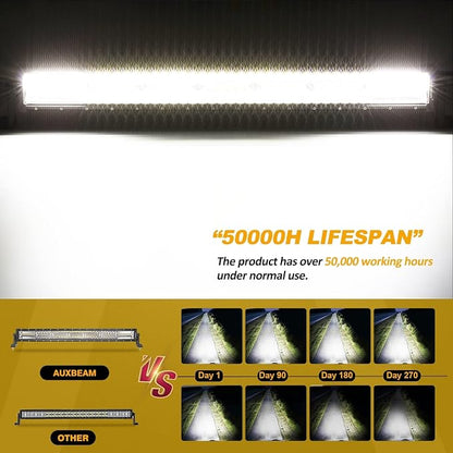 Auxbeam LED Light Bar 30 Inch, 180W 6 Modes Strobe Lights Amber White Flood Spot Combo Flashing Fog Driving Work Light for Car Jeep Off Road SUV UTV ATV Pickup Truck with 10FT Wiring Harness