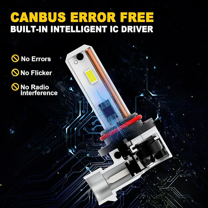 AHOBXD 9005 Light Bulb, 6500K White with Fan Cooling Upgraded Super Bright 900% 60000LM Brightness Real 1:1 Halogen Size 80000Hours Lifespan 9005/HB3 Car Fog Lights Pack of 2