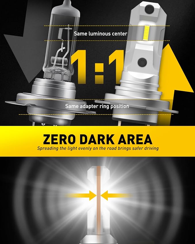 AUXITO H7 Fog Bulb, 6500K White 400％ Brighter, Canbus Ready with Fan, Pack of 2