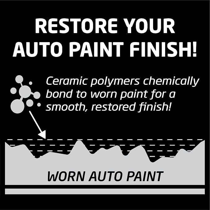 Formula 1 Color Wax Spray for Silver Cars, Gives Ceramic Water Beading Protection and Ultimate Shiny Finish, Fills Minor Scratches with Color-Match Pigment, 23 oz