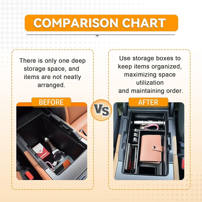 2PCS Center Console Tray Compatible with Toyota Venza 2021 2022 2023 2024 Accessories, Gear Shift StorageInsert Tray Middle Console Organizer Compartment Armrest Secondary Box Organizer