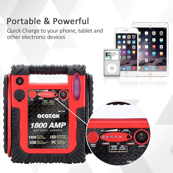 1800A Peak Car Jump Starter, 20000mAh Battery Booster for up to 6.5L Gas/5L Diesel Engines, 12V Portable Power Bank with LED Light, USB Outports, and Emergency Power Supply