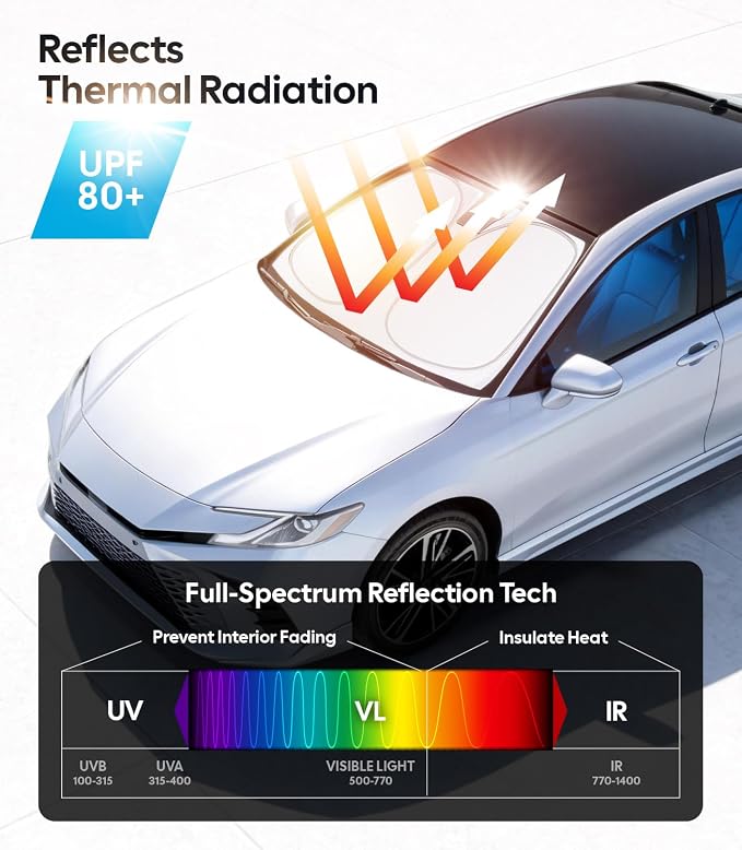 Wigoo for Toyota Camry Windshield Sunshade [OEM Design, 100% Sun Blockage] Foldable Heat Insulation Sun Shade with Storage Bag, for Toyota Camry 2018-2026, Silver Coating