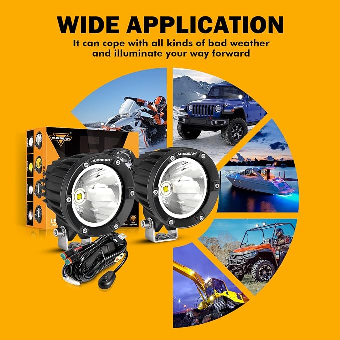 Auxbeam 4 Inch 72W Round Offroad Lights, 2PCS 7200LM LED Driving Pod Spot Lights White Beam with Wiring Harness Fit for Jeep Vehicle Truck SVU Motorcycle UTV