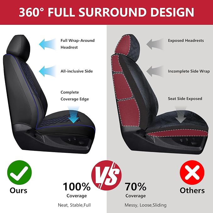 F150 Seat Covers, Custom Ford F150 Truck Seat Cover Fit for 2015-2025 F150 and 2017-2025 F250 F350 F450 Super Duty Crew Cab XL XLT Lariat King Ranch Platinum (Black blue, Front and Rear(5 seats))