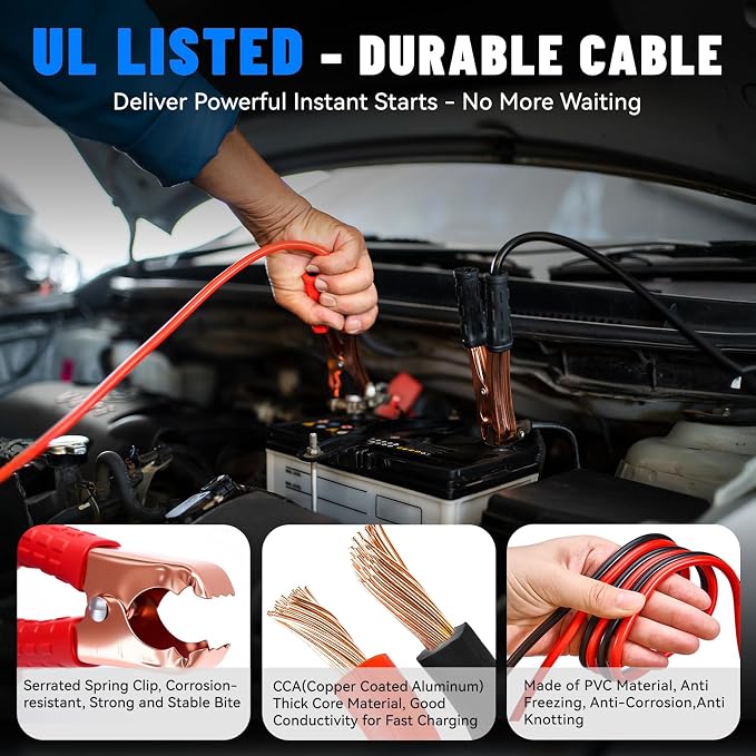 15PC Car Emergency Kit with Jumper Cables, Roadside Assistance Safety Kit for Auto & Truck, Includes Safety Hammers, Tow Strap, Warning Triangle, First Aid, Gifts for Young Men or Women, Blue