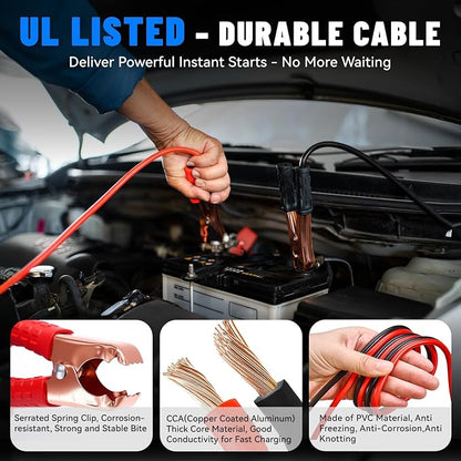 15PC Car Emergency Kit with Jumper Cables, Roadside Assistance Safety Kit for Auto & Truck, Includes Safety Hammers, Tow Strap, Warning Triangle, First Aid, Gifts for Young Men or Women, Blue