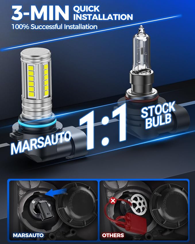 Marsauto H10 9145 LED Fog Light Bulbs 12,000LM, 1:1 Size 360° Illumination 9140 H10 Fog Lights LED, 6500K White Strong Penetration, Upgraded LED Chips 9145 9140 LED Fog Lights, Accessory Light Kits