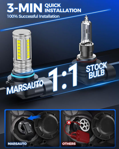 Marsauto H10 9145 LED Fog Light Bulbs 12,000LM, 1:1 Size 360° Illumination 9140 H10 Fog Lights LED, 6500K White Strong Penetration, Upgraded LED Chips 9145 9140 LED Fog Lights, Accessory Light Kits