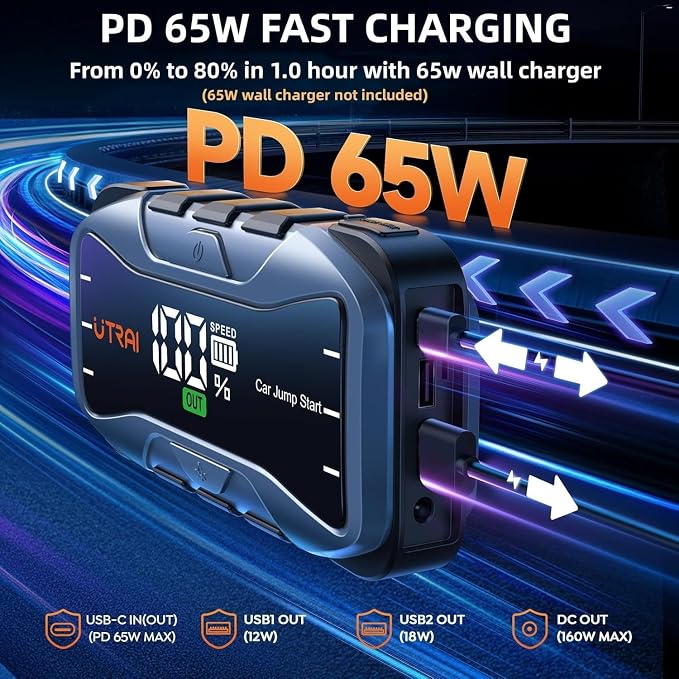 UTRAI 8000A Portable Car Jump Starter, 12V Battery Jumper for All Gas & 12L Diesel Engines, 27000mAh Jump Box with 65W USB-C Fast Charging, 2 USB & DC Output Jump Pack, 600LM LED Flashlight